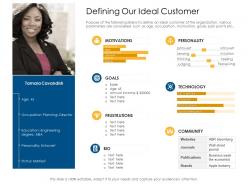 Defining our ideal customer offline and online trade advertisement strategies ppt professional