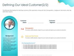 Defining our ideal customer pain points ppt powerpoint presentation visual aids example file