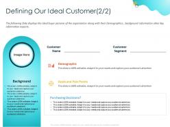 Defining our ideal customer your capture ppt powerpoint presentation show inspiration