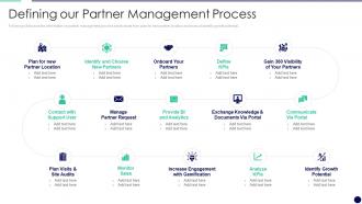 Defining Our Partner Management Process Effectively Managing The Relationship