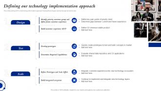 Defining Our Technology Implementation Approach Ensuring Business Success By Investing
