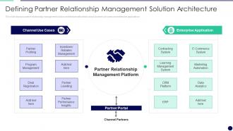 Defining Partner Relationship Effectively Managing The Relationship