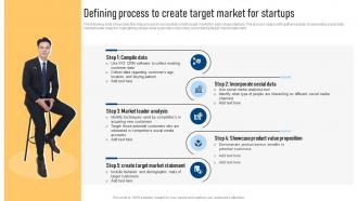 Defining Process To Create Target Effective Marketing Strategies For Bootstrapped Strategy SS V
