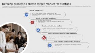 Defining Process To Create Target Market For Digital Marketing Strategies For Startups Strategy SS V