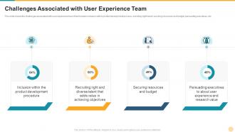 Defining product leadership strategies challenges associated with user experience team