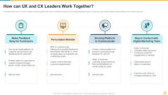 Defining product leadership strategies how can ux and cx leaders work together