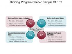 Defining Program Charter Sample Of Ppt