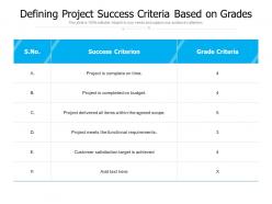 Defining project success criteria based on grades