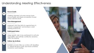 Defining Purpose And Goals In Meetings PPT PowerPoint AT Designed Engaging