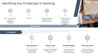 Defining Purpose And Goals In Meetings PPT PowerPoint AT Impressive Engaging