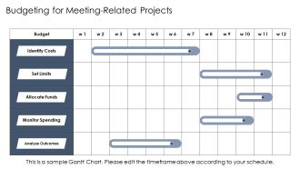 Defining Purpose And Goals In Meetings PPT PowerPoint AT Images Adaptable