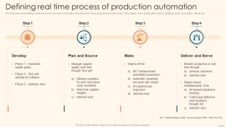 Defining Real Time Process Of Production Automation Deploying Automation Manufacturing