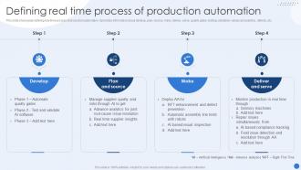 Defining Real Time Process Of Production Automation Modernizing Production Through Robotic Process Automation