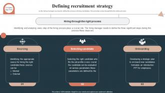 Defining Recruitment Strategy HR Talent Acquisition Guide Handbook For Organization