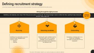 Defining Recruitment Strategy Ultimate Guide To Hr Talent Acquisition