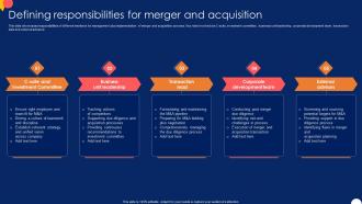 Defining Responsibilities For Merger Forward And Backward Integration Strategy SS V
