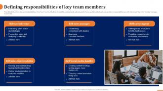 Defining Responsibilities Of Key Team Members How To Build A Winning B2b Sales Plan