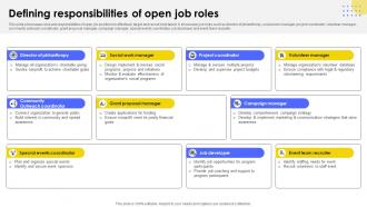 Defining Responsibilities Of Open Developing Strategic Recruitment Promotion Plan Strategy SS V
