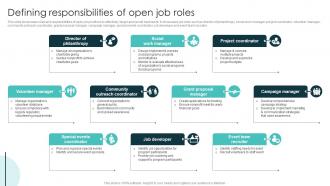 Defining Responsibilities Of Open Job Roles Marketing Plan For Recruiting Personnel Strategy SS V