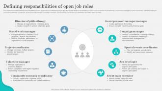 Defining Responsibilities Of Open Job Roles Marketing Strategy To Attract Strategy SS V