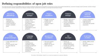 Defining Responsibilities Of Open Job Roles Methods For Job Opening Promotion In Nonprofits Strategy SS V
