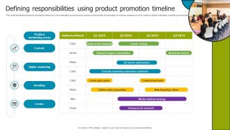 Defining Responsibilities Using Product Promotion Timeline
