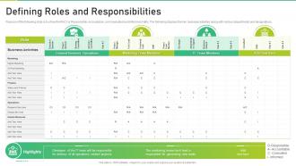 Defining Roles And Responsibilities Corporate Business Playbook