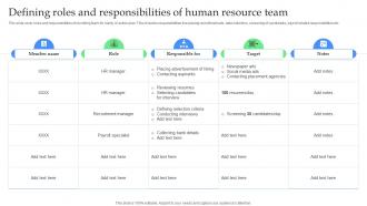 Defining Roles And Responsibilities Of Human Resource Team How To Optimize Recruitment Process To Increase
