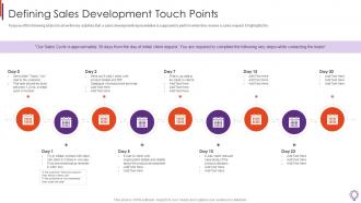 Defining Sales Development Touch Business Development Representative Playbook