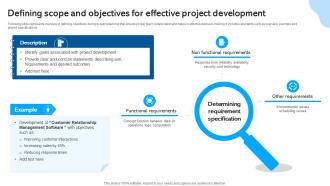 Defining Scope And Objectives For Effective Project Waterfall Project Management PM SS