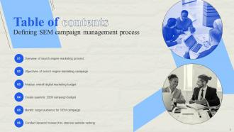 Defining SEM Campaign Management Process Powerpoint Ppt Template Bundles DK MD Best Professional