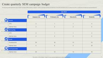 Defining SEM Campaign Management Process Powerpoint Ppt Template Bundles DK MD Impactful Professional