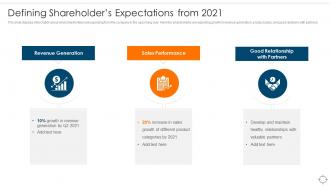 Defining Shareholders Expectations Ensuring Business Success Maintaining