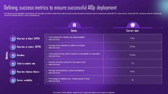 Defining Success Metrics To Ensure Successful Comprehensive Aiops Guide Automating IT AI SS