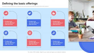 Defining The Basic Offerings Saas Recurring Revenue Model For Software Based Startup