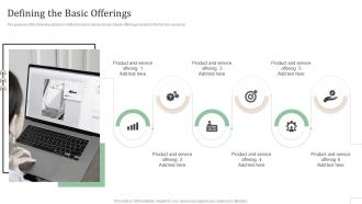 Defining The Basic Offerings Subscription Based Revenue Model Ppt Styles Slides