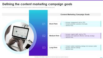 Defining The Content Marketing Campaign Goals Content Playbook For Marketers Ppt Template