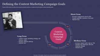 Defining The Content Marketing Campaign Goals Guide For Effective Content Marketing