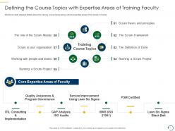 Defining the course topics with expertise areas of training faculty psm training it