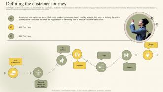 Defining The Customer Journey Social Media Video Promotional Playbook