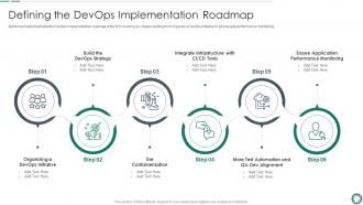 Defining the devops implementation devops automation tools and technologies it