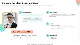 Defining The Ideal Buyer Persona Guide To Boost Brand Awareness For Business Growth