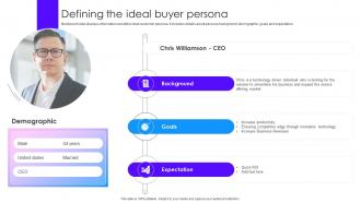 Defining The Ideal Buyer Persona Marketing Tactics To Improve Brand Ppt Tips