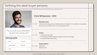 Defining The Ideal Buyer Persona Strategic Marketing Plan To Increase