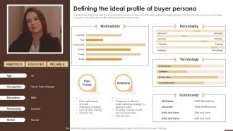 Defining The Ideal Profile Of Buyer Persona Essential Guide To Opening