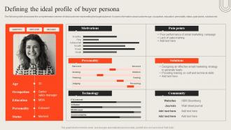 Defining The Ideal Profile Of Buyer Persona Opening Retail Outlet To Cater New Target Audience