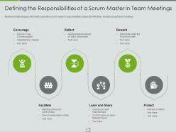 Defining the meetings major responsibilities of a scrum master