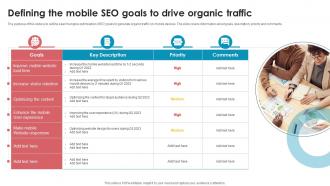 Defining The Mobile Seo Goals To Drive Organic Traffic Best Seo Strategies To Make Website Mobile Friendly