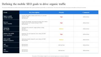 Defining The Mobile SEO Goals To Drive Organic Traffic Conducting Mobile SEO Audit To Understand