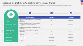 Defining The Mobile SEO Goals To Drive Organic Traffic Introduction To Mobile Search